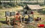 MiniArt 1/35 Poste de Communications de Campagne Allemand