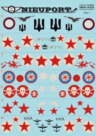 1/72 Nieuport 17-25 biz Part 1