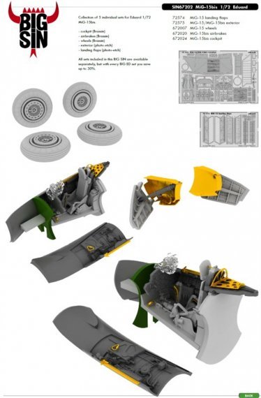 EDSIN 1/72 MiG-15bis (EDU)