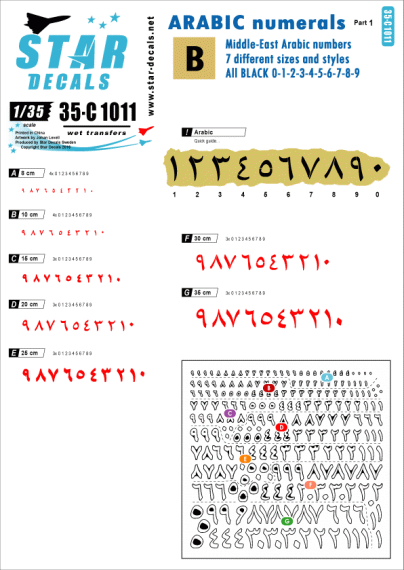 1/35 Arabic numerals #1. Generic BLACK numbers