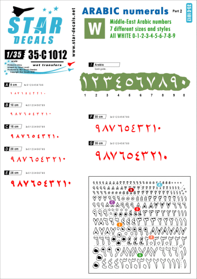 1/35 Arabic numerals #1. Generic WHITE numbers