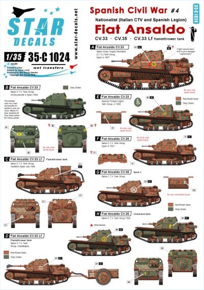 1/35 Spanish Civil War #4. Fiat Ansaldo. CV.33, CV.35, CV.33 Lf