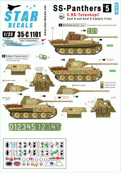 1/35 SS-Panthers # 5. 3. SS-Totenkopf
