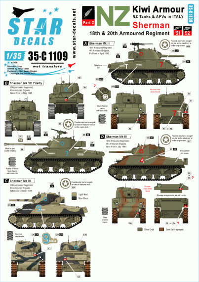 1/35 Kiwi Armour Part 2. Sherman Mk.III/Mk.VC s & Firefly