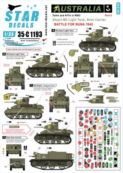 1/35 Australia Tanks & AFVs Part 5. Battle of Buna 1942