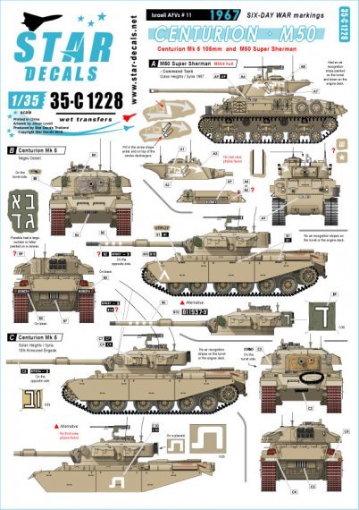 1/35 Israeli AFVs Part 11. Centurion and M50 Super Sherman