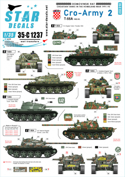 1/35 CRO-ARMY Part 2. Domovinski Rat / Homeland War 1991-95
