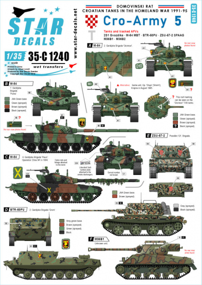 1/35 CRO-ARMY Part 5. Domovinski Rat / Homeland War 1991-95