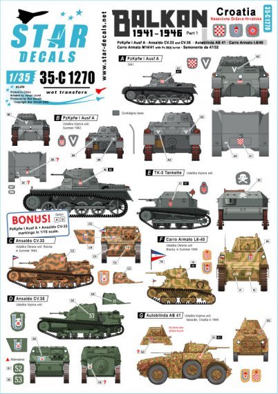 1/35 Balkan WWII Part 1.