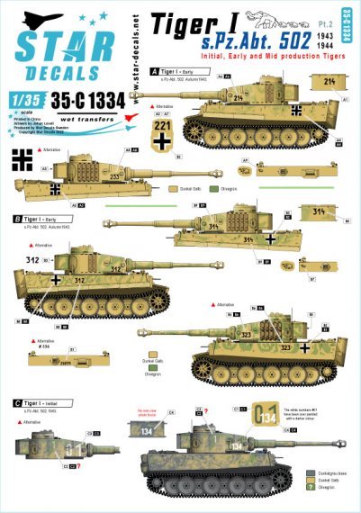 1/35 Tiger I. sPzAbt 502 Part 2.
