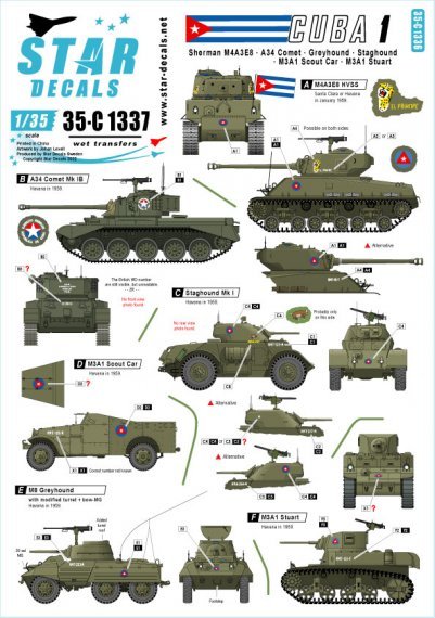 1/35 Tanks & AFVs in Cuba Part 1.