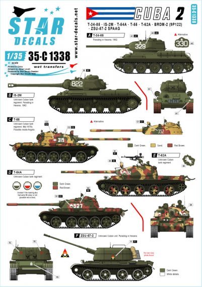 1/35 Tanks & AFVs in Cuba Part 2.