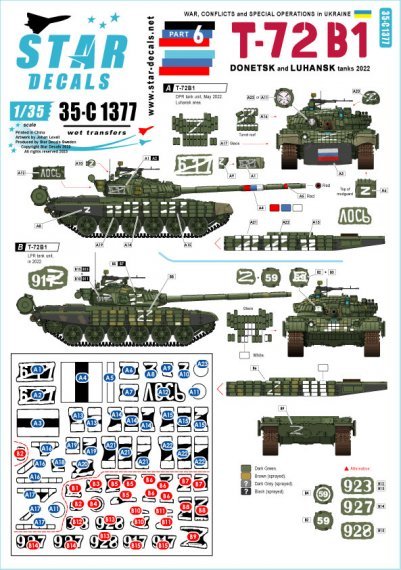 1/35 War in Ukraine Part 6