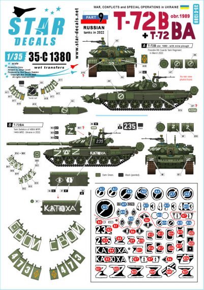 1/35 War in Ukraine Part 9