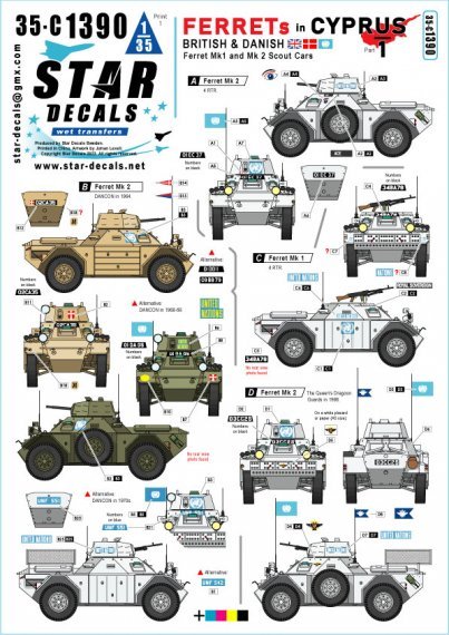 1/35 Ferrets in Cyprus Part 1