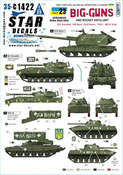 1/35 War in Ukraine Part 23. Ukrainian Big Guns & Rocket Artille