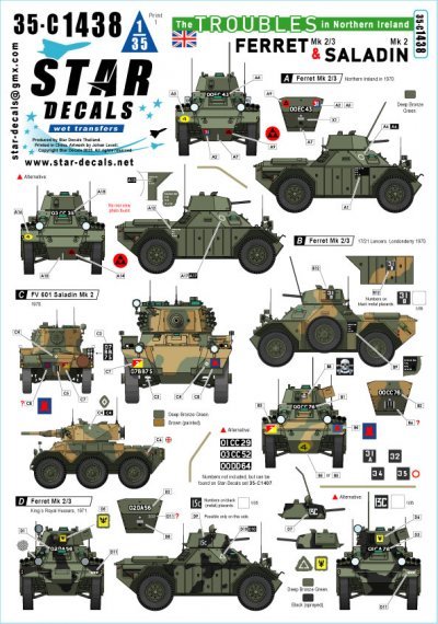 1/35 British Ferrets in Berlin.