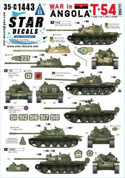 1/35 War in Angola Part 2.