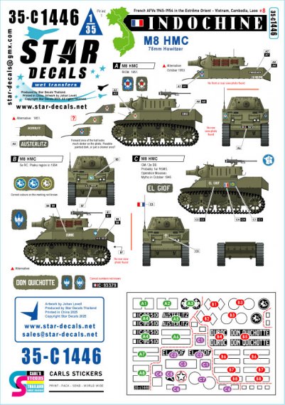 1/35 Indochine Part 8. French M8 75mm Hmc