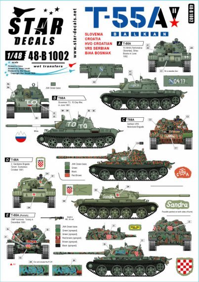 1/48 Soviet T-55A Tanks Part 2 Balkan War