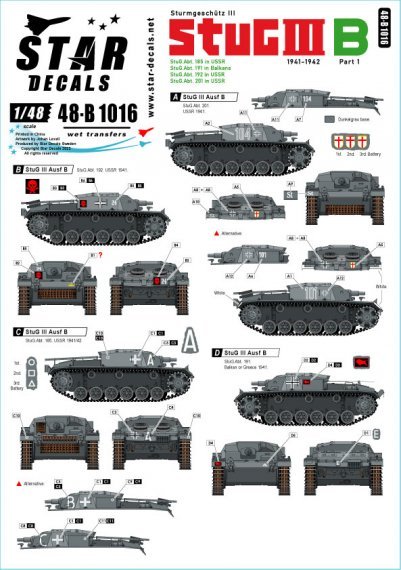 1/48 StuG III B 1941-42 Part 1