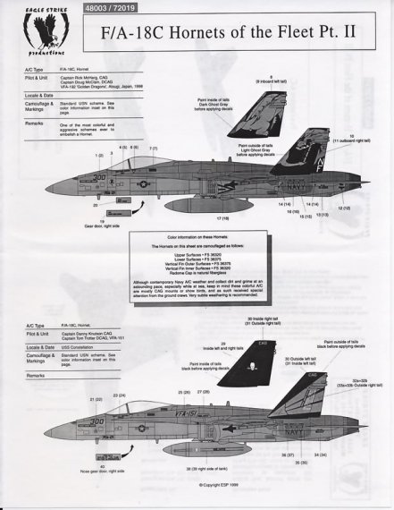 1/72 OCCASIONE  F/A-18C Special Scheme