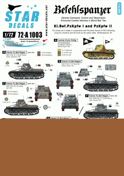 1/72 Befehlspanzer. KL Bef.Pz.I, Pz.Kpfw.II and Beob.Pz.II