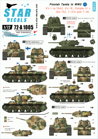 1/72 Finnish Tanks in WWII #1. KV-1, Pz.Kpfw.IV, ISU-152, T-37