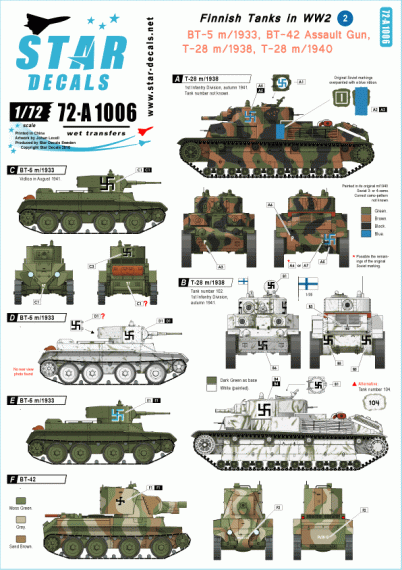 1/72 Finnish Tanks in WWII #2. T-28, BT-5 and BT-42 Assault Gun