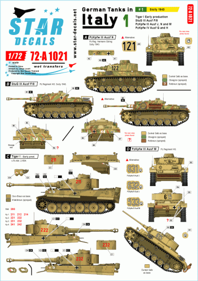 1/72 German tanks in Italy Part 1. Sicilly 1943