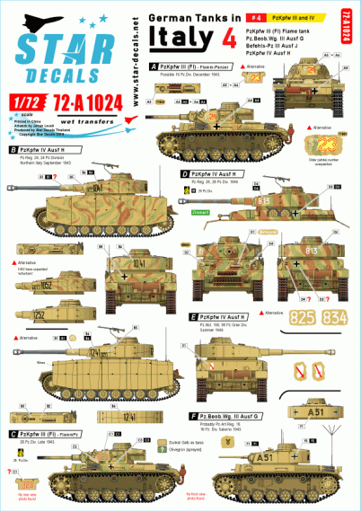 1/72 German tanks in Italy Part 4. Pz.Kpfw.III and Pz.Kpfw.IV