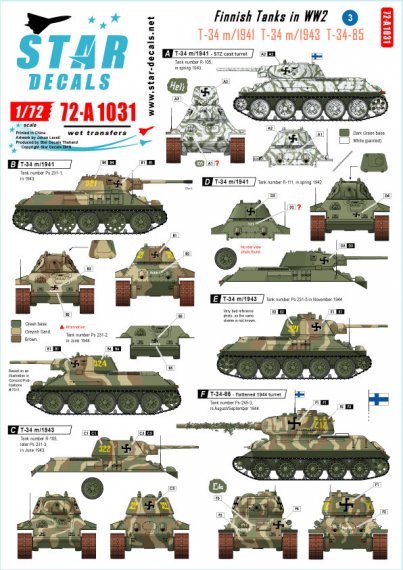 1/72 Finnish Tanks in WW2 Part 3. Soviet T-34