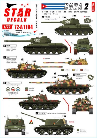 1/72 Tanks & AFVs in Cuba Part 2.