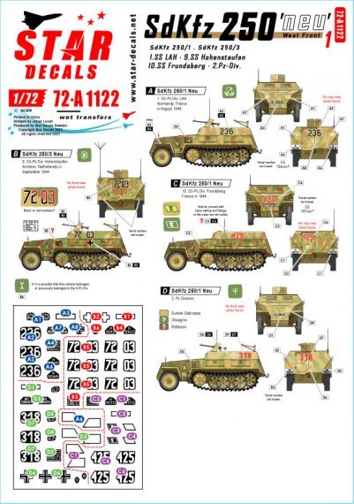 1/72 Sd.Kfz.250 neu Part 1