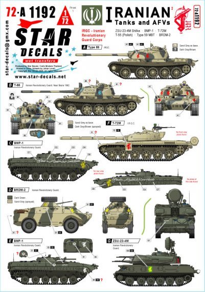 1/72 Iranian Tanks and AFVs Part 2