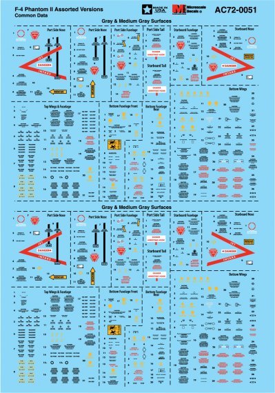 1/72 McDonnell F-4 Phantom II Assorted Versions