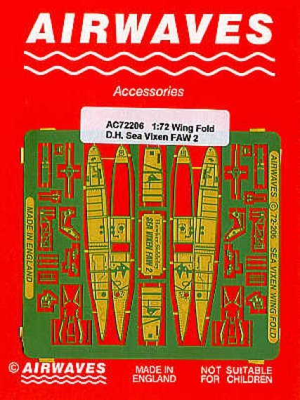 1/72 de Havilland Sea Vixen FAW.2 wingfold set (Revell)