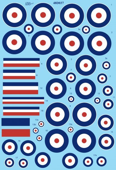 1/48 RFC/RAF roundels