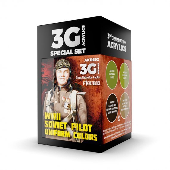 Wwii soviet pilot uniform colors