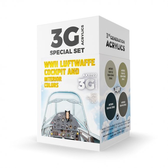 Wwii luftwaffe cockpit & interior colors