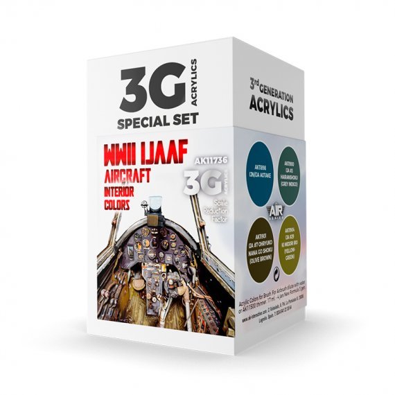 Wwii ijaaf aircraft interior colors