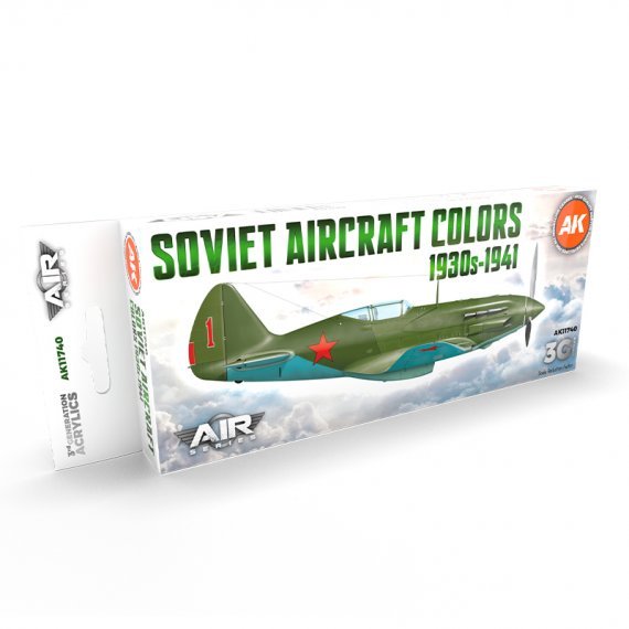 Soviet aircraft colors 1930s-1941