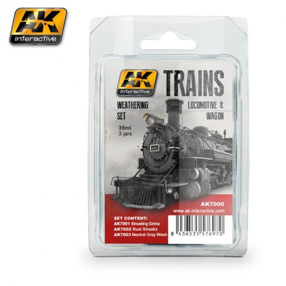 Trains locomotive & wagon weathering set