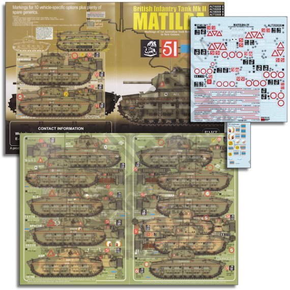 1/35 Australian Matildas Part 2