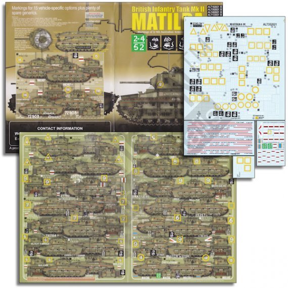 1/35 Australian Matildas Part 3