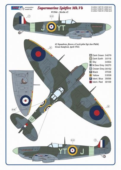 1/72 Supermarine Spitfire Mk.Vb Czechoslovak pilots of No.65 Sq.
