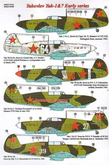 1/48 Scale Soviet Aces in Yakovlev Yak-1 & Yak-7, Early series