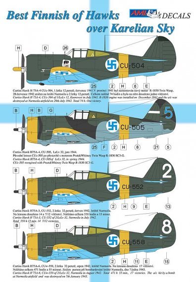1/72 Finnish Curtiss-Hawk H-75 Hawks