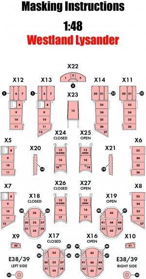 Masken Westland Lysander 1/48 Airfix AX07116