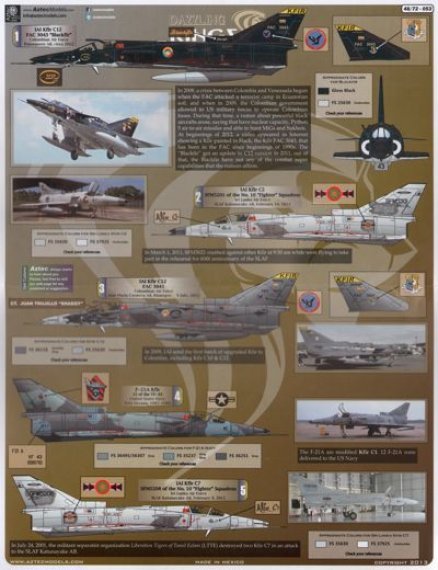 1/48 Dazzling Mirage. Dassault Mirage IIIE, Mirage 2000, IAI Kfi